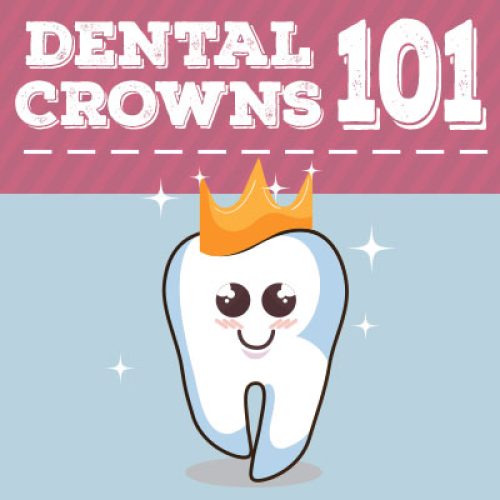 Dental Crowns 101 (featured image)